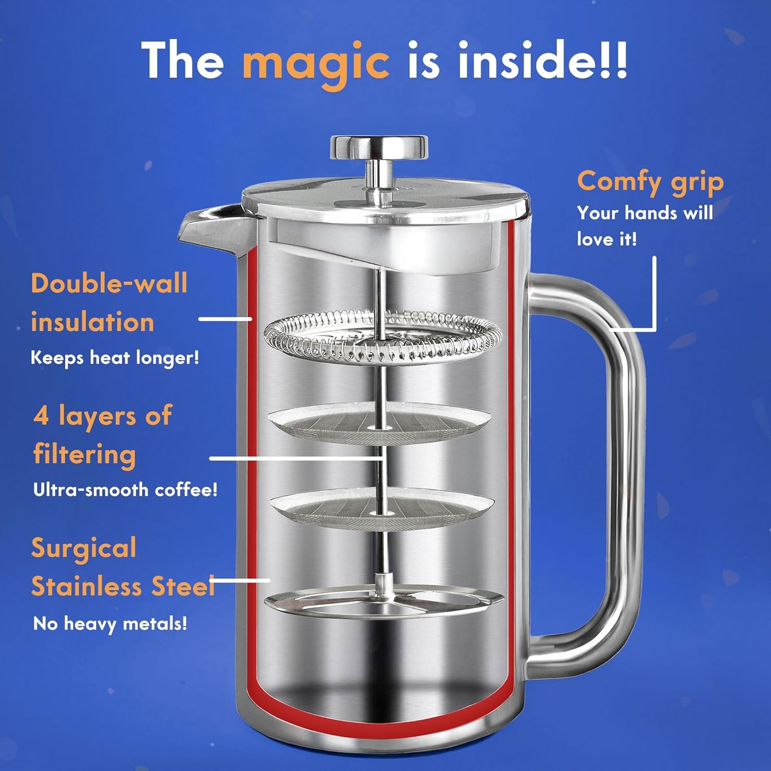 Non-Toxic French Press 34 Oz – 316 Surgical Stainless Steel, BPA